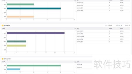 DIY輕量售后返修系統(tǒng)指南 提升信息系統(tǒng)運(yùn)行維護(hù)服務(wù)效率